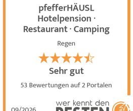 werkenntdenBESTEN.de Qualitätssiegel