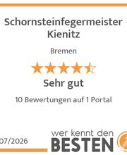 werkenntdenBESTEN.de Qualitätssiegel