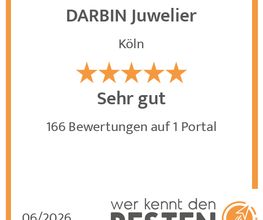 werkenntdenBESTEN.de Qualitätssiegel