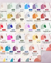 Atelier by B Formation image 1