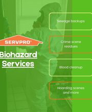SERVPRO of Highland Village image 8