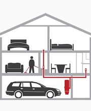 Métrailler Aspirateur Centralisé Sàrl Bild 6