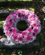 Bestattungen Baumann AG