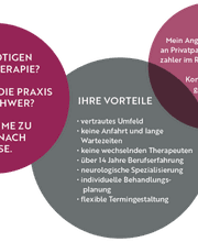 PhysioMobil Wachtberg Katinka Kluth-Schinkel Bild 3