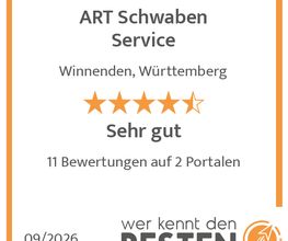 werkenntdenBESTEN.de Qualitätssiegel
