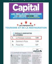 Le Kiosque A Pizzas image 6