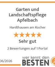 werkenntdenBESTEN.de Qualitätssiegel