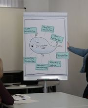 Fahrschule Ines Schramm Bild 5