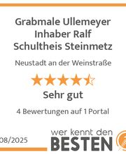 werkenntdenBESTEN.de Qualitätssiegel