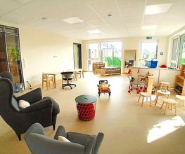 Raum im Fröbel-Kindergarten Drostebusch in Münster, © 2024 Fröbel e.V. Alle Rechte vorbehalten