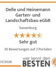 werkenntdenBESTEN.de Qualitätssiegel