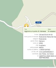 Gallery Professionale