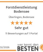 werkenntdenBESTEN.de Qualitätssiegel