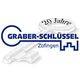 W. Graber AG