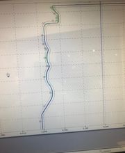 TBS Werkzeugschärferei AG Bild 3