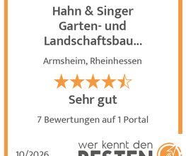 werkenntdenBESTEN.de Qualitätssiegel