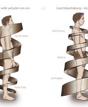 Massagenberlin Heilpraktiker Martin Grütz Bild 4