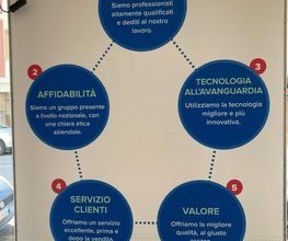 Audika Centri Acustici - Firenze Maragliano immagine 17