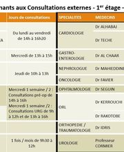Centre Hospitalier De Decize image 3