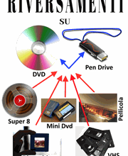 Foto Ottica Moreno immagine 5