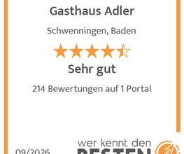 werkenntdenBESTEN.de Qualitätssiegel