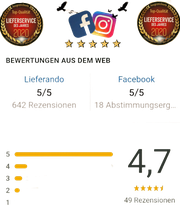 Da Giovanni Liefer-& Partyservice Bild 1