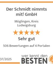 werkenntdenBESTEN.de Qualitätssiegel