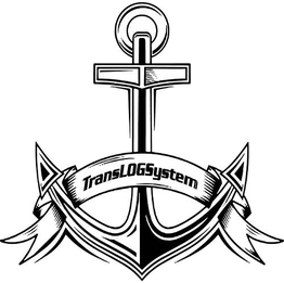 TransLOGSystem GmbH