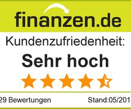 Kundenzufriedenheit finanzen.de