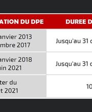 Diagnostic Breizh BC2E image 3