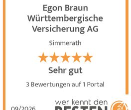 werkenntdenBESTEN.de Qualitätssiegel