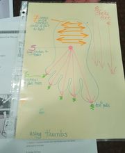 SNM Institut image 20