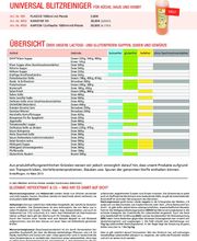 Diva Onlineshop Bild 11