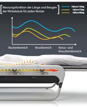 CERAGEM Gelsenkirchen Inh. Eugen Nowakowski - Massagegerät & Gesundheitsstudio Bild 8