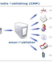 OC3 Solutions GmbH Bild 3