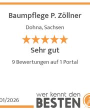 werkenntdenBESTEN.de Qualitätssiegel