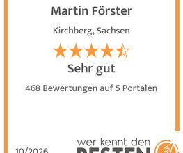 werkenntdenBESTEN.de Qualitätssiegel