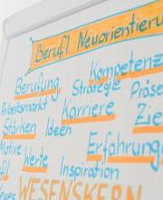 INQUA Institut für Coaching Bild 8