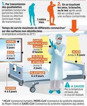 Neos sante kine image 1