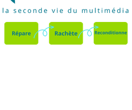 RECONNECT image 1