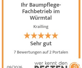 werkenntdenBESTEN.de Qualitätssiegel