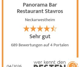 werkenntdenBESTEN.de Qualitätssiegel