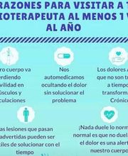 Fisiomas imagen 6