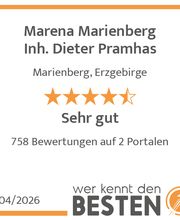 werkenntdenBESTEN.de Qualitätssiegel