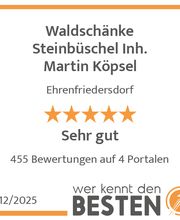 werkenntdenBESTEN.de Qualitätssiegel