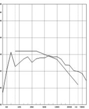 IMH-Bauphysik Bild 2