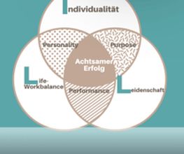 Achtsamkeit - ILLOSOPHY | Life Coach in Heidelberg