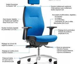 Qualidesk SARL image 3