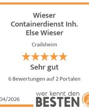 werkenntdenBESTEN.de Qualitätssiegel