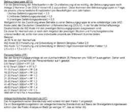 Ingenieurbüro Will Bild 16